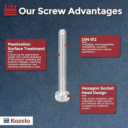 Kozelo 50pcs Socket Head Cap Screws - [M1.4-0.3 x 12mm] 304 Stainless Steel Allen Socket Drive for Electrical Motor 3D Printing Fan Engine Replacement Use, Silver