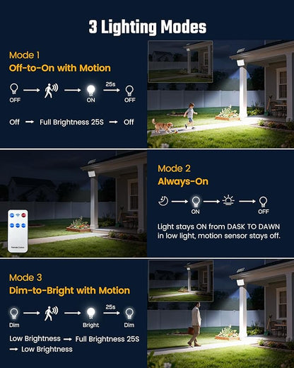 ONLYWIN Solar Lights Outdoor Bright Solar Dusk to Dawn Light with 3000mAh Battery, IP65 Waterproof Remote Control Outdoor Light, 3 Working Modes for Garage, Porch, Patio, Shed, 1-Pack