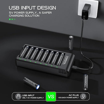 POWEROWL 8 Bay AA AAA Battery Charger 2 Pack, USB High-Speed Charging, Independent Slot, for Ni-MH Ni-CD Rechargeable Batteries