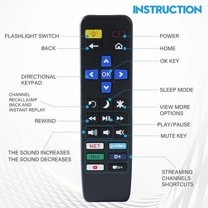 Big Button TV Remote Control Replacement for All Roku TV only Simple and Easy to Use