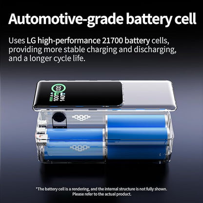 Reletech 140W Portable Fast Charger 25000mAh with LG 21700 Battery, 3-Port Laptop Fast Power Bank Smart Display for Travel, Compatible with MacBook Pro, iPhone 17/16, ipad.（G-ZeroFear）
