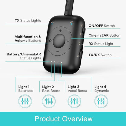 MEE audio Connect Air Pro (2 PACK) Bluetooth Wireless Audio Transmitter & Receiver for AirPods or Bluetooth Headphones, 2-in-1 Adapter with Detachable Cable for 3.5mm devices on Airplanes, Black&White