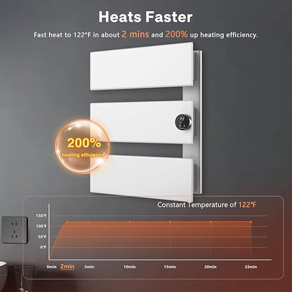 K&KALONZO Electric Towel Warmer, 18.35" W x 22.8" H Wall-Mounted Towel Heater with Built-in Timer, Waterproof Aluminum Towel Warmer for Bathroom, Support Plug-in and Hardwired, White, K3-R-W