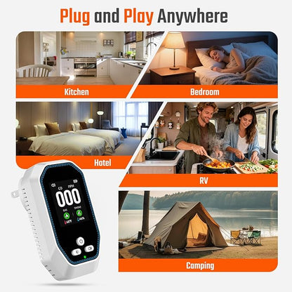 5-in-1 Carbon Monoxide Detectors Plug in, Natural Gas Leak & Smoke Alarm with Temp/Humidity, Battery Backup, CO Detector with LCD Display, Propane Gas Monitor for Home Hotel Travel Camping RV