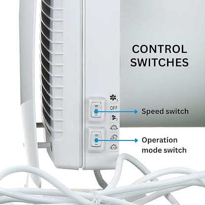 VENTS-US TwinFresh Comfo RB1-50-2 - Ductless ERV Through-the-Wall Single Room Ventilation Fan, 30 CFM, Energy Recovery Ventilator with Remote Control and Humidity Sensor