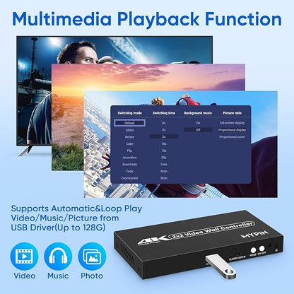 2x2 HDMI 4K Video Wall Controller with Media Player Function,4K@30HZ TV Wall Processor, 8 Display Modes 1x1 1x2 1x3 1x4 2x2 2x1 3x1 4x1 with Remote Control, 180°Rotate,with for 4x1-1 HDMI Input/Output