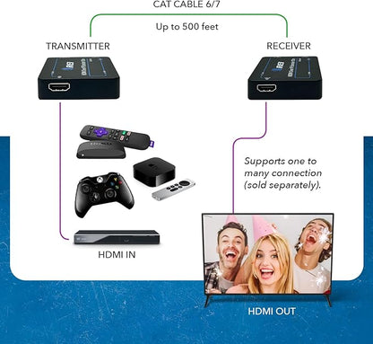 OREI HDMI Extender Over IP- 1080p@60Hz Upto 330Ft with CAT6/7 Cable (Receiver only) (EX-330-K)