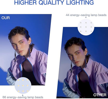UBeesize LED Video Studio Light Kit - 16 Color Filters, Adjustable Tripod Stand with Ball Head, Photography Lighting for Video Recording