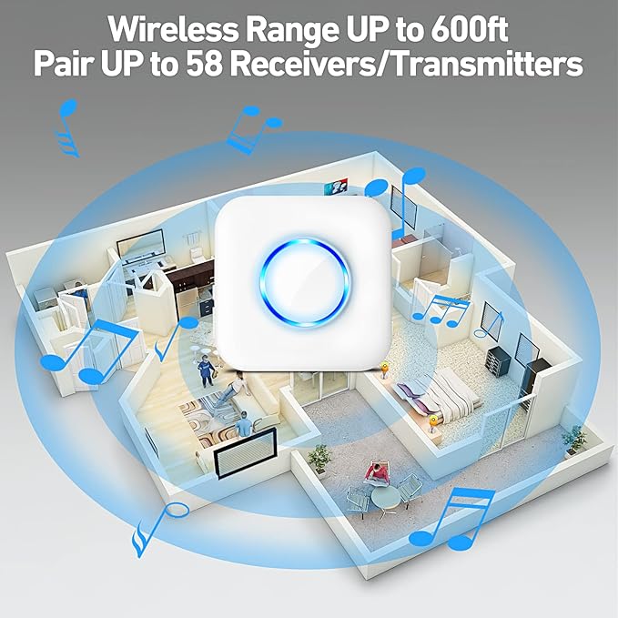Door Chime, Satisure Door Sensor Chime When Door Opens, Door Entry Alarm for Business/Home/Office/Store with 600 FT Range 58 Chimes 5 Volume Levels LED Indicator (1 Receivers & 4 Sensors)