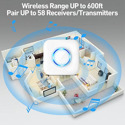 Door Chime, Satisure Door Sensor Chime When Door Opens, Door Entry Alarm for Business/Home/Office/Store with 600 FT Range 58 Chimes 5 Volume Levels LED Indicator (1 Receivers & 4 Sensors)