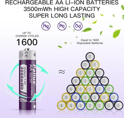 Pallus Lithium AA Rechargeable Batteries - 4 Pack 1.5v 3500mWh High Capacity Rechargeable AA Batteries with Smart LCD Charger, 1600 Cycles Suitable for Blink Camera, Doorbell Camera, Constand Voltage