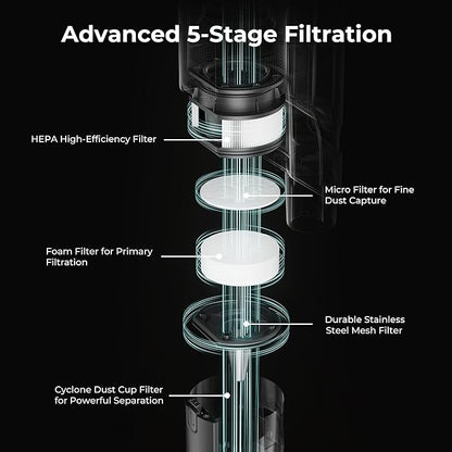 Candy Cordless Stick Vacuum Cleaner, 320AW Powerful Suction, 100min Runtime, Flexi-Fold Tube, SmartSense Tech, LED Headlights, Pet Hair Pickup, Pet & Crevice Tools, for Hard Floor & Carpet, CVS60