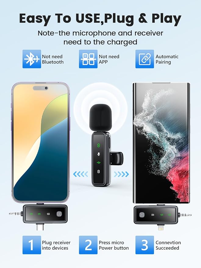 3 in 1 Wireless Lavalier Microphones for iPhone/Android/Camera, 2 Pack Mini Microphone LED Display Lapel Omnidirectional Mic with Mute/Reverb/Noise Reduction for TikTok/Podcast/Vlog Recording
