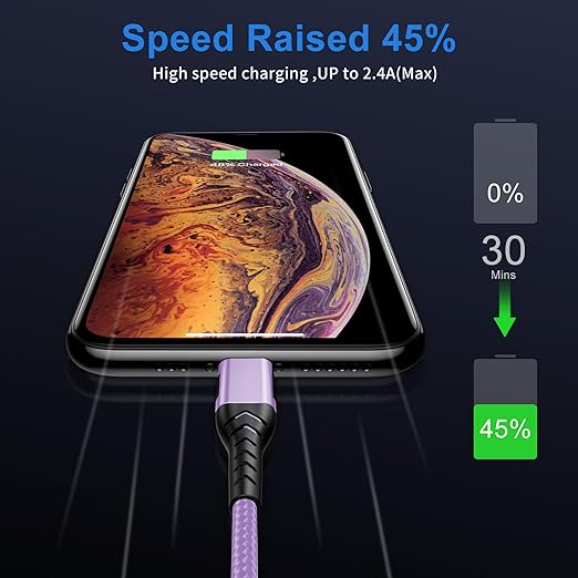 Durcord USB C to USB C Cable, 2Pack 100W 6ft USB C Charger Cable Fast Charging for Android/Phone/Pad, Type C to Type C Charger Braided USB Cable Compatible with Phone 16/15 Pro Plus Max Purple