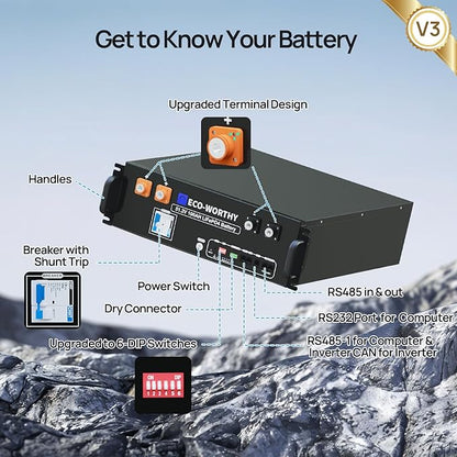 ECO-WORTHY Home Power Station Backup Power,30720Wh LiFePO4 Battery Support Communication、Bluetooth and WiFi,AC 5000W Inverter,Battery Monitor,for Home Backup,Emergency,Solar System Components