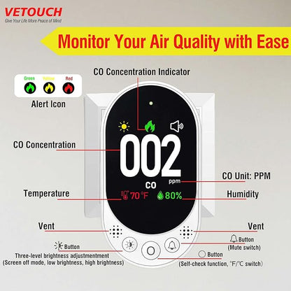 VETOUCH Plug-in Carbon Monoxide Detector with Digital Color Display CO Detector for CO, Temperature & Humidity, 85dB Loud Alert, Self Test Function vetouch CO Detector, for Home, Bedroom, Kitchen, RV