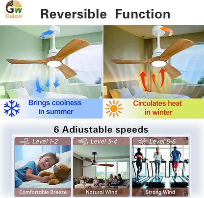 36 Inch Ceiling Fan with Light and Remote Control, 6 Speeds Reversible DC Motor,Ceiling Light 3 Wooden Blades Fan, Modern Ceiling Fans with Lights for Indoor Outdoor, Fans for Bedroom Patio Farmhouse