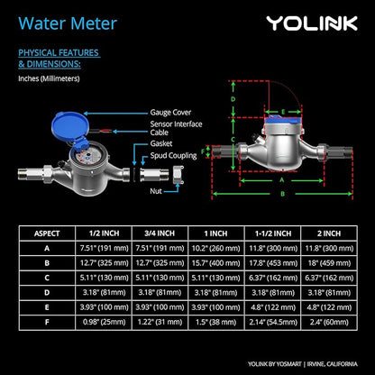 YoLink FlowSmart NSF Water Meter, Smart Water Usage Monitor and Water Leak Detection: 0.75 Inch Advanced Smart Home Water Meter, Hub Included, YS1603+YS5007