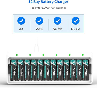 Dlyfull 12 Bay AA AAA Battery Charger, USB and Type-C Selectable High-Speeding Charging for Ni-MH Ni-CD Rechargeable Batteries, USB Cable Included