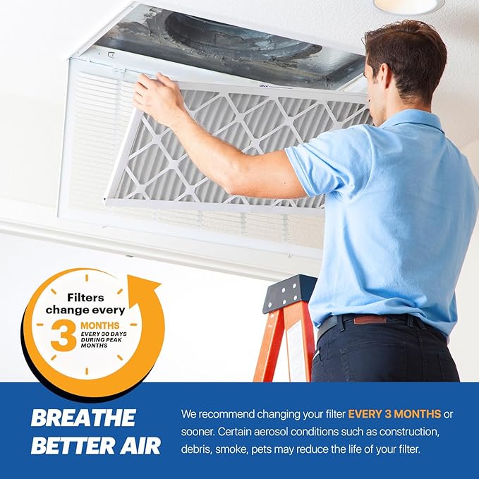 BNX TruFilter 20x25x1 MERV 10 (6-Pack) AC Furnace Air Filter - MADE IN USA - Pleated Air Conditioner HVAC AC Furnace Filters - Removes Odor, Mold, Bacteria, Smoke