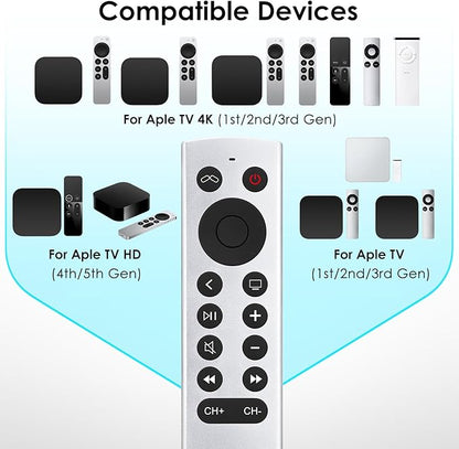 Replacement for Apple-TV-4K-Remote, Remote Control for Apple TV 4K/HD (NOT Siri and Voice)