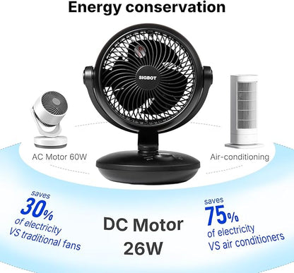 SIGBOT Fan for Bedroom with Remote,Ultra Quiet Desk Fans,with 3 Modes,8 Speeds,9-Hour Timer,10 inch,High-Velocity Cooling,Auto Oscillation Table Fans,Touch Control,for Home,Dorm,Clinic & Office