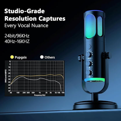 PUPGSIS Gaming Microphone for PC, Noise Cancellation Condenser Mic with RGB Lights, Mute, Monitoring, Pop Filter, Desktop-Mic for Streaming/Podcasting/Recording/Gaming Equipment, Plug & Play-Black