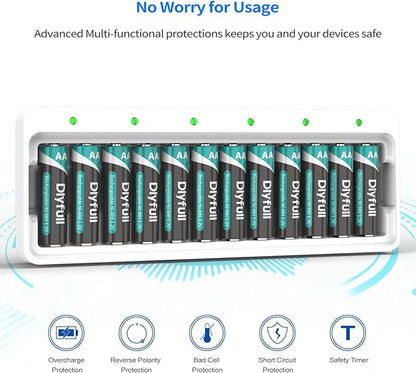 Dlyfull 12 Bay AA AAA Battery Charger, USB and Type-C Selectable High-Speeding Charging for Ni-MH Ni-CD Rechargeable Batteries, USB Cable Included