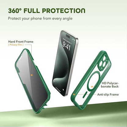 Magnetic for iPhone 15 Pro Max Case, Compatible with MagSafe, Built-in Privacy Screen Protector and Camera Protection, Anti Spy Full Body Dustproof Shockproof Hard Phone Case 6.7", Green