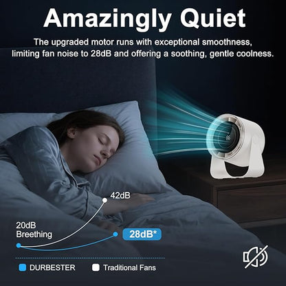 DURBESTER Small Desk Fan, 28dB Ultra-Quiet Desktop Air Circulator with 115° Adjustable Tilt, 100 Speeds, Rechargeable Battery, USB-Powered, Portable for Bedroom, Office, Kitchen, Travel -White