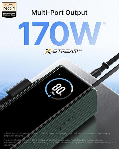 EF ECOFLOW Rapid Power Bank, 25,000mAh, 170W, 100W Built-in and Retractable Cables, Portable Charger with Triple 100W USB-C Port, Compatible with iPhone 17/16/15/14, Samsung, Laptop and More, Green