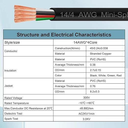 MOOKEERF 14/4 AWG Mini-Split Cable - 30FT 14 AWG 4 Conductor Control Cable 300V Stranded Oxygen-Free Pure Copper Wire for Mini Split Air Conditioner,Heat Pump,HVAC Systems and Speaker Systems