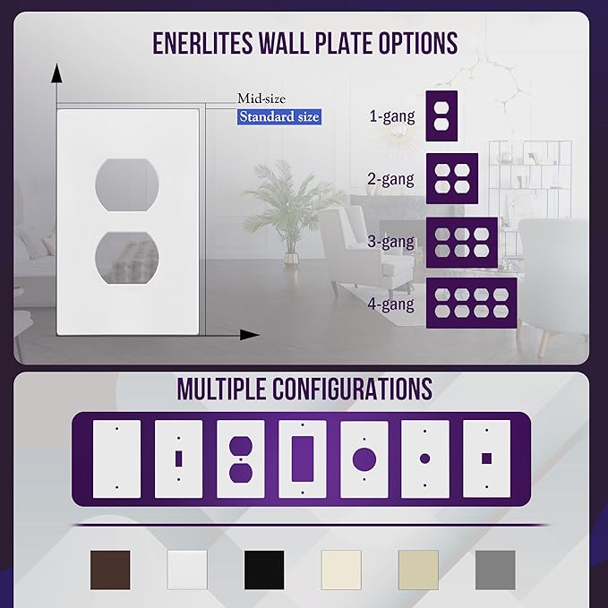 ENERLITES Screwless Duplex Wall Plates, Child Safe Receptacle Outlet Covers, Standard Size, 1-Gang 4.68"x 2.93", Unbreakable Polycarbonate Thermoplastic, UL Listed, SI8821-W-5PCS, Glossy, White