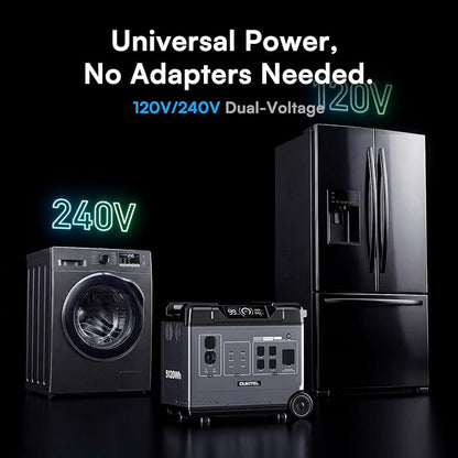 OUKITEL 5120W Power Station BP5000 Pro Max with 400W Solar Panel, 120/240V 5000W(Surge 9000W) AC Output Solar Generator for Home Battery Backup, 3200W Fast Charging, Expandable to 20kWh