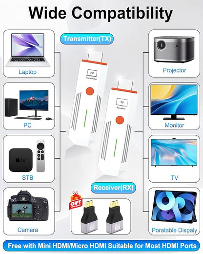 2026 Upgraded Wireless HDMI Transmitter and Receiver 328FT/100M, 4K Decode 1080P@60Hz Ultra HD, Plug & Play 5G+2.4G HDMI Extender Display Dongle Adapter for Video/Audio to Monitor from Laptop/TV Box