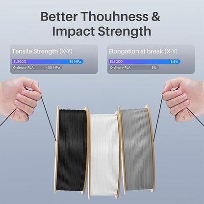 ELEGOO Rapid PLA Plus Filament 1.75mm Silver 1KG, PLA+ 3D Printer Filament for 600 mm/s High Speed Printing, Dimensional Accuracy +/- 0.02 mm, 1kg Cardboard Spool(2.2lbs)