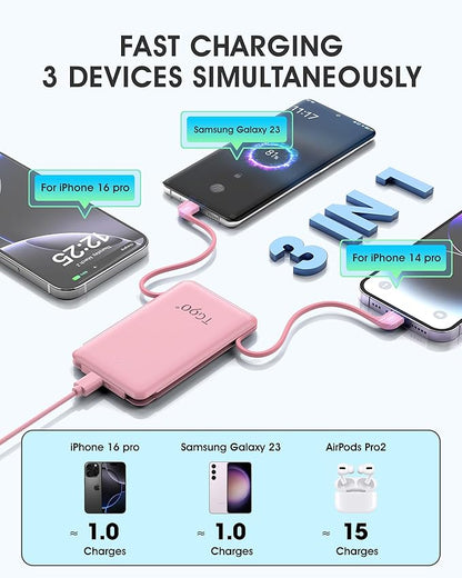 TG90° Portable Charger Power Bank, Ultra Small 5000mAh Battery Pack with Built-in Foldable AC Wall Plug and Cables, USB C Cell Phone External Battery Charger Compatible with iPhone and Android Devices