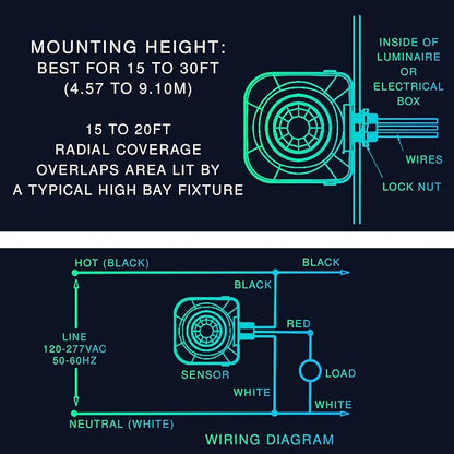 EverElectrix Ceiling Occupancy Motion Sensor, Passive Infrared Technology, High Bay Fixture Mount 360 Degree, Hard-Wired, 120-277 VAC, Commercial/Industrial Grade, 10-Pack
