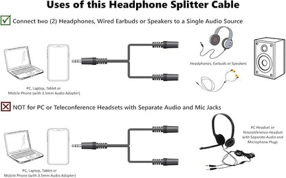 ienza Headphone Splitter for 2 Headphones/Aux Splitter 1 in 2 Out / 1 Audio Jack to 2 Speakers or Headphones (3.5mm TRS Male to 2 3.5mm TRS Female)
