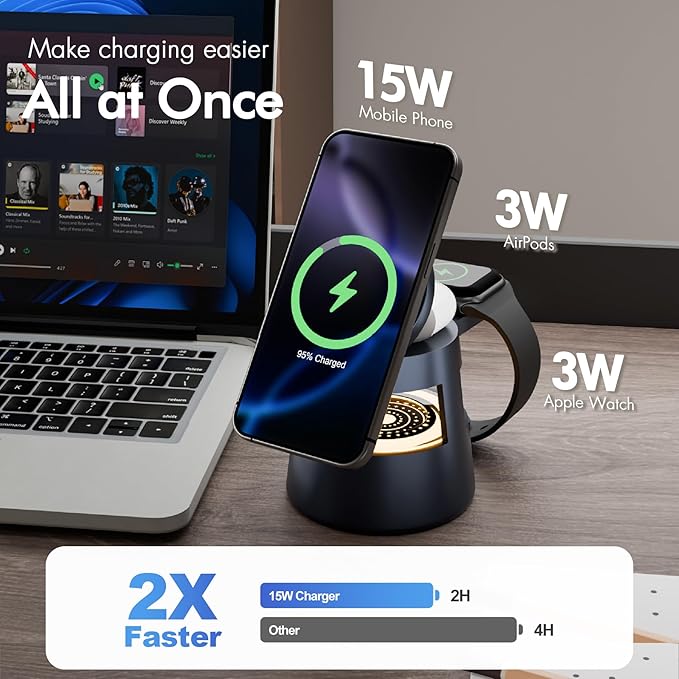 Wireless Charging Station for Magsafe: 4 in 1 Fast Charger Stand 15W with Mushroom Light for iPhone 16e 16 15 14 13 12 Pro Max - for Apple Watch Ultra and AirPods Series - Nightstand Bedside (Black)