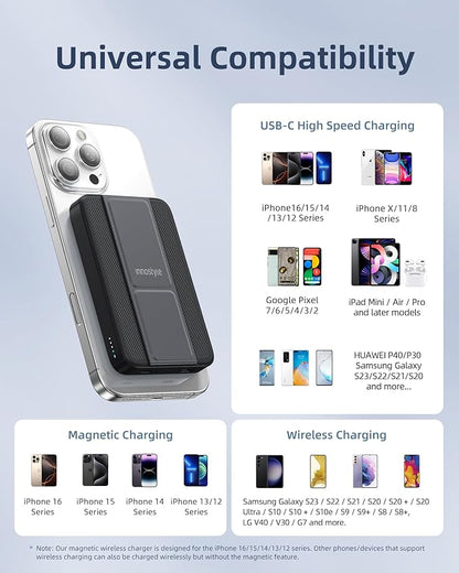 Magnetic Power Bank 3-in-1: 10000mAh MagSafe Wireless Charger with Stand, 20W Fast Charging for iPhone 16/15/14/13, Portable Battery for AirPods, Samsung Galaxy (Foldable & Slim) | Black