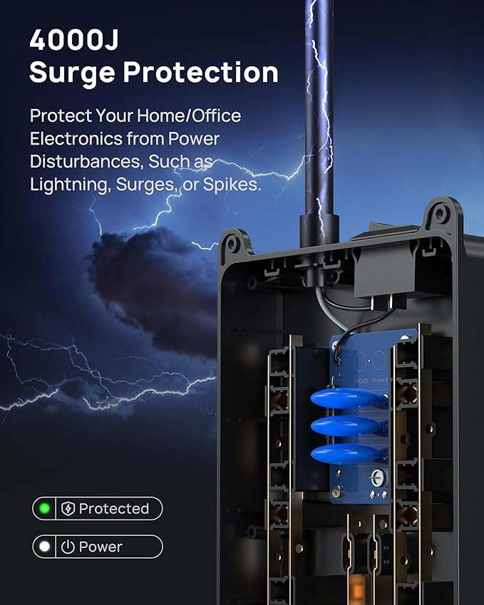 TROND Surge Protector Power Strip 15 ft Cord - Long Extension Cord, 13 Widely-Spaced Outlets Expansion with USB C Ports, 4000 Joules, Flat Plug, Wall Mount, ETL Listed, Office Desk Accessory, Black