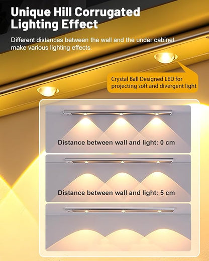 Pak Under Cabinet Lights, Rechargeable Motion Sensor Light Indoor, Wireless and 3-Color Dimmable with Cat’s Eye Hill Effect, for Display Cabinets, Showcases, Wine Racks, 2 Pack, Silver