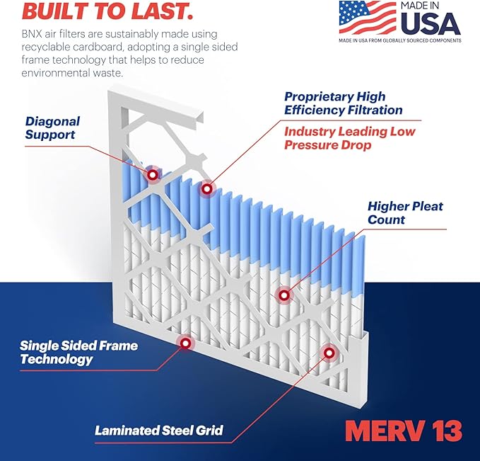 BNX TruFilter 16x20x1 MERV 13 (12-Pack) AC Furnace Air Filter - MADE IN USA - Electrostatic Pleated Air Conditioner HVAC AC Furnace Filters - Removes Pollen, Mold, Bacteria, Smoke