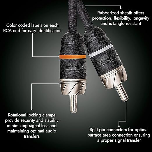 Elite Audio Premium Series 20ft. 2-Channel Car Audio RCA Cable – Double Shielded, Oxygen Free Copper, Noise Reducing Audio Cable for Amplifiers, Subwoofers, Speakers, and Processors – PRM20