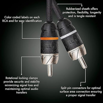 Elite Audio Premium Series 17ft. 2-Channel Car Audio RCA Cable – Double Shielded, Oxygen Free Copper, Noise Reducing Audio Cable for Amplifiers, Subwoofers, Speakers, and Processors – PRM17