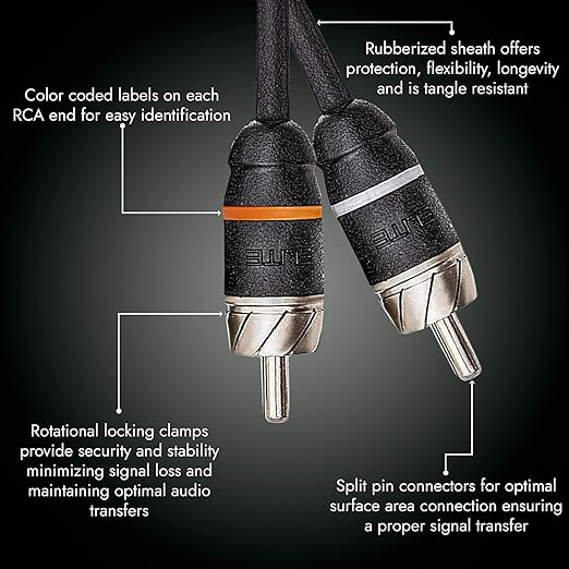 Elite Audio Premium Series 17ft. 2-Channel Car Audio RCA Cable – Double Shielded, Oxygen Free Copper, Noise Reducing Audio Cable for Amplifiers, Subwoofers, Speakers, and Processors – PRM17