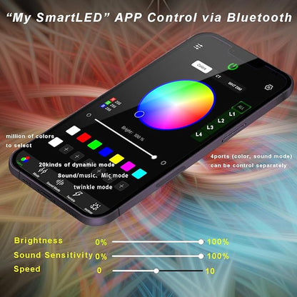 AZIMOM 4color 36W Twinkle Fiber Optic Starlight Box, 4Port Light Source Sound Activated Remote APP Control for Home Indoor Ceiling Car Headliner Star Lighting Decoration
