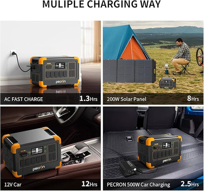 pecron 1800W Solar Generator with 2x300W Solar Panels, 1024Wh Portable Power Station LiFePO4 Battery Backup, 100W USB-C Output Solar Generator, Fast Charging for Home Use, Camping, RV, Emergencies