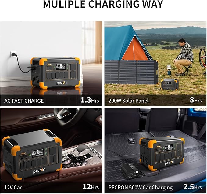 pecron 1800W Solar Generator with 300W Solar Panel, 1024Wh Portable Power Station LiFePO4 Battery Backup, 100W USB-C Output Solar Generator, Fast Charging for Home Use, Camping, RV, Emergencies